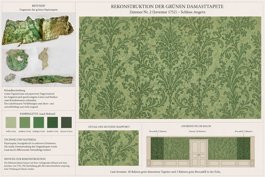 Rekonstruktion Leinentapete Angern